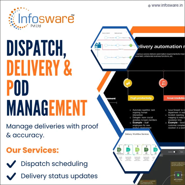 FleetTrack Pro – Transport Fleet Management & Vehicle Tracking Software