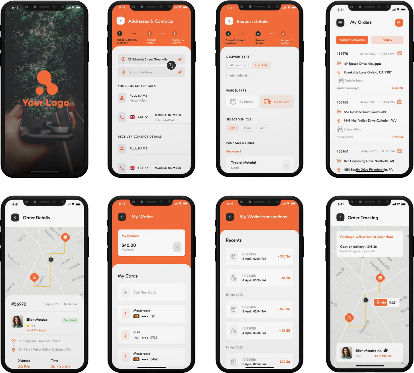 Ecommerce App Developer Software From India Custom Mobile App Development Business Market Place App Software Development