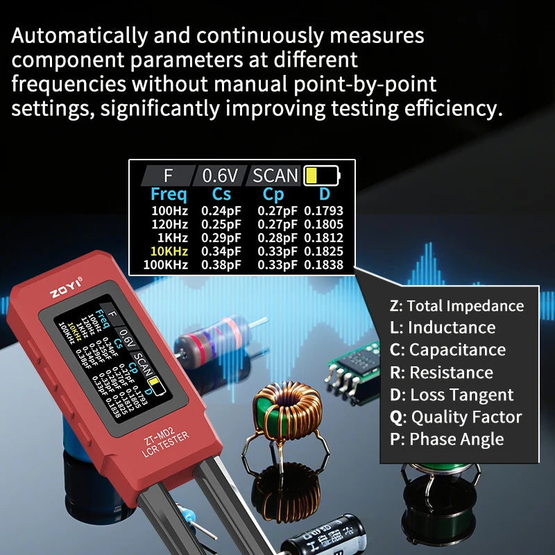 ZOYI ZT-MD2 Tweezers LCR Meter Capacitor Resistor Inductor Diode Buzzer Tester CNC Metal Housing Portable Tool - Red
