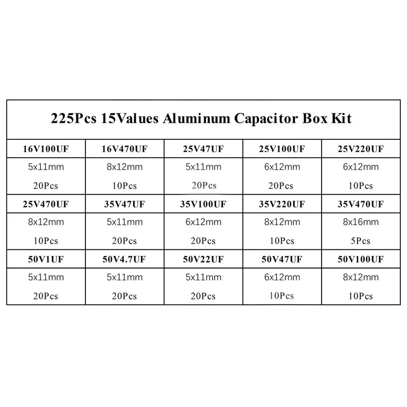225Pcs 15Value Aluminum Electrolytic Capacitors Set 16V-50V 1uF-470uF green Assorted Kit Storage Low ESR