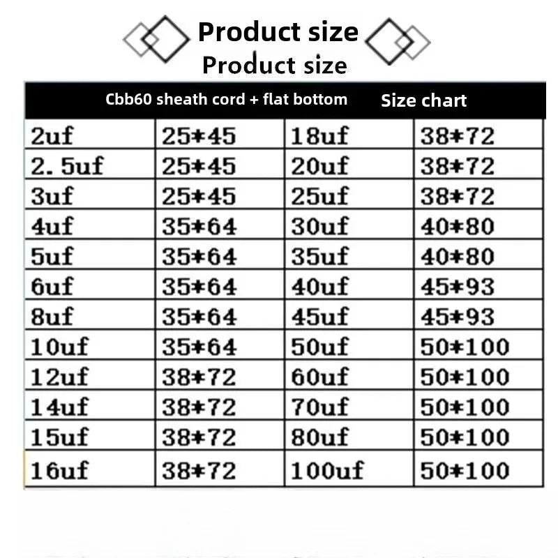 Universal 25uf Capacitor CBB60 Motor Run Capacitors Water Pump Starting Capasitor 450V AC Motors