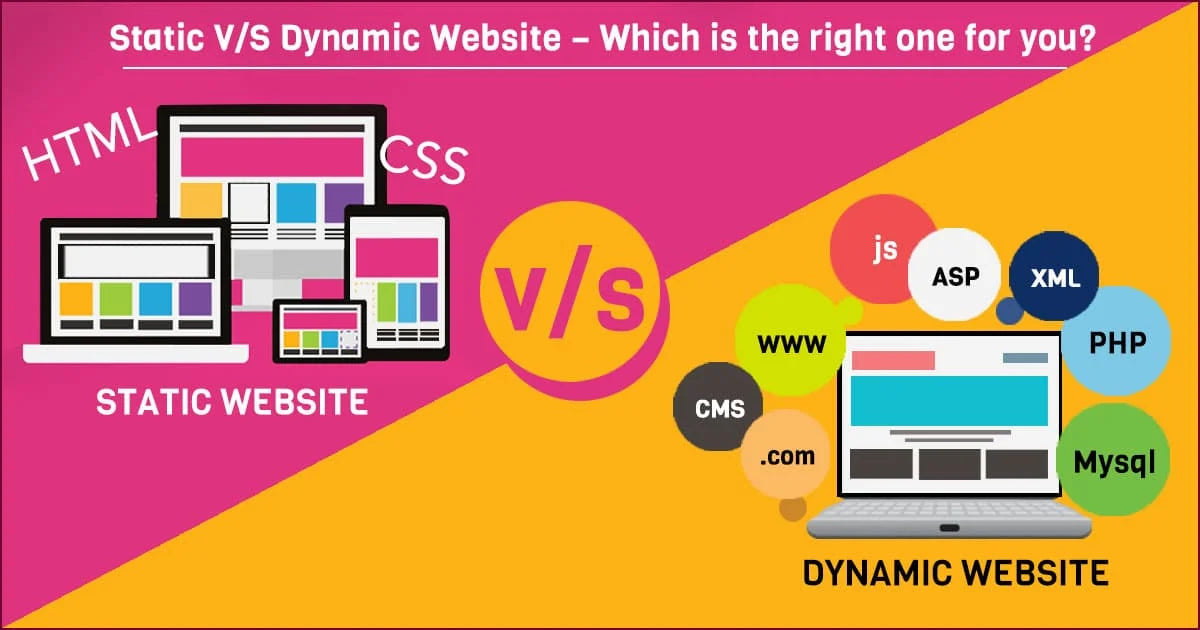 High Quality Bug Free Fast Load Static Website HTML CSS JS Fully Responsive SEO Friendly Easy Edit Static Website Software