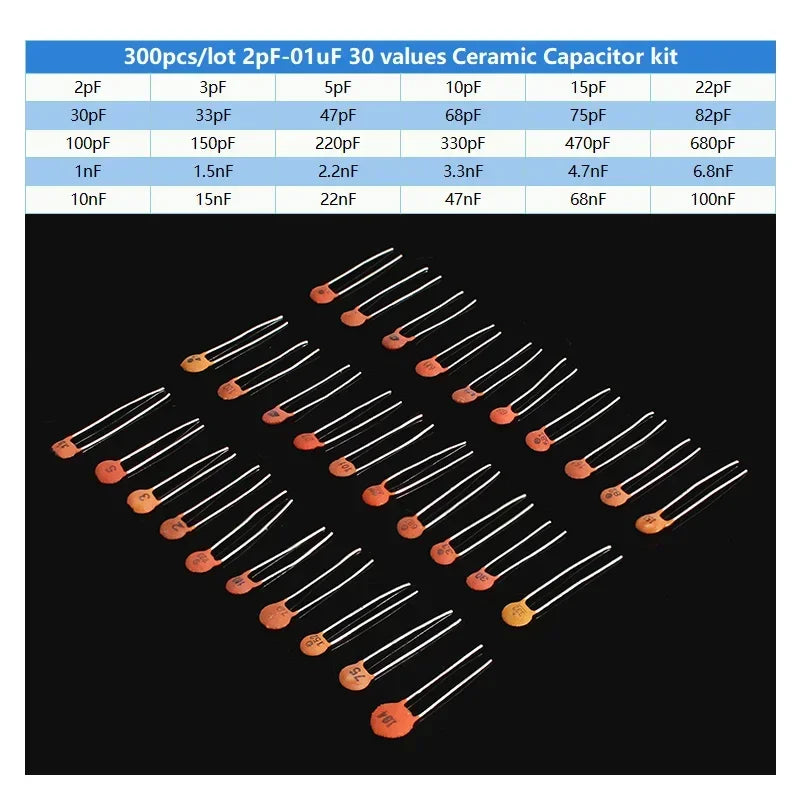 300/960pcs Ceramic Capacitors Kit 2pF-0.1uF Electronic Components Package Capacitor Assorted Samples Diy Kit