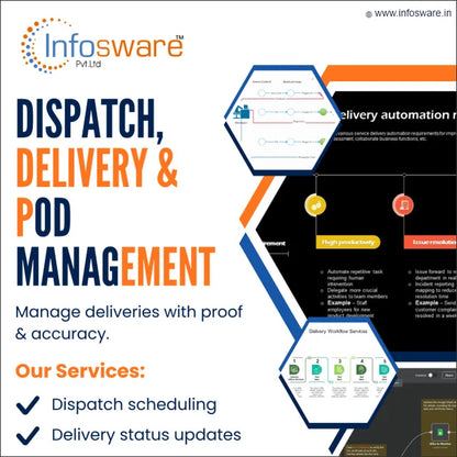FleetTrack Pro – Transport Fleet Management & Vehicle Tracking Software
