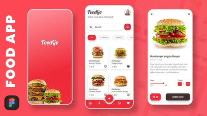 Newly Released Alertrak Software Customized Mobile Application for Food Technology Internet Version Android & IOS Stock Sale