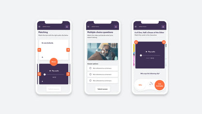 Newly Released Alertrak Software Customized Mobile Application for Food Technology Internet Version Android & IOS Stock Sale