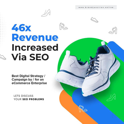 Web Developers Web Design Custom Content Management Software for Business Growth Available at Wholesale Price