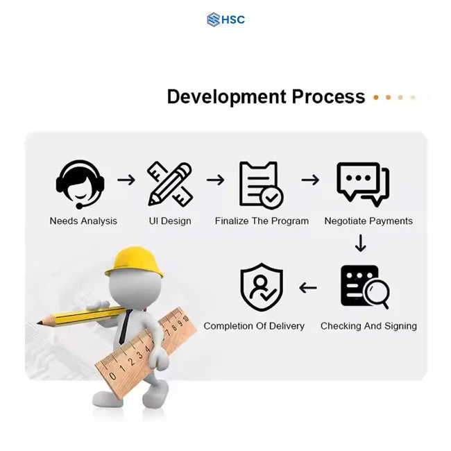High Quality Consulting Service Software Customized Function and Design Internet Version Stock Available in Bulk for Sale