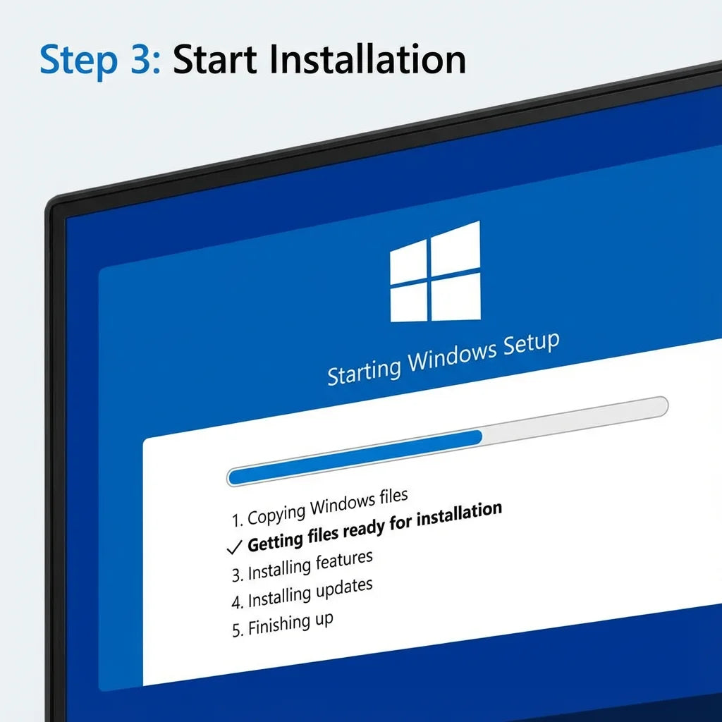Global System Win 11 Pro Activation Key Genuine Digital License Multi-Language Instant Delivery Lifetime Use  in Stock