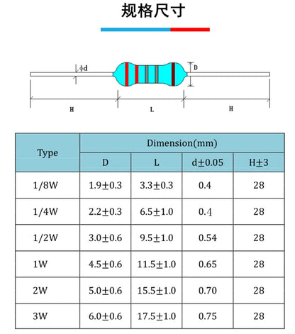 300pcs Resistor Kit 1W 5% 30values X 10pcs Carbon Film Resistance 0.1-750 ohm Set
