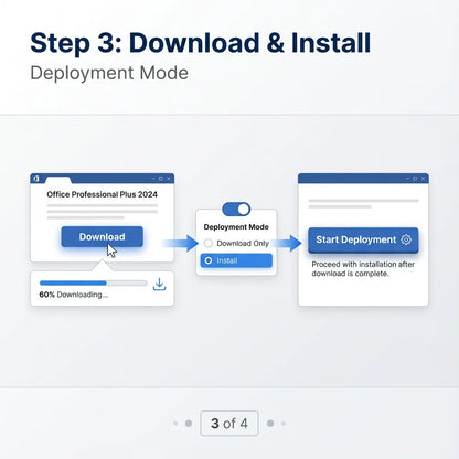 New Version Office 2024 Professional Plus Phone Key License Global Online Activation Lifetime Use 100% Activation
