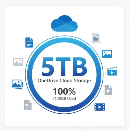 New Office 365 Proplus E3 Account Onedrive 5TB 5PC Devices for Mac and PC Smartphone Global Lifetime Online Activation in Stock