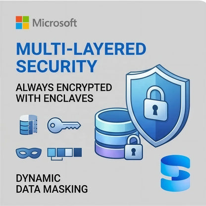 Genuine SQL Server 2025 Standard Edition Download License Key Instant Global Activation 100% Original Online Software Key