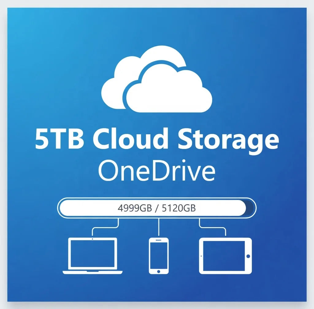 New Office 365 Proplus E3 Account Onedrive 5TB 5PC Devices for Mac and PC Smartphone Global Lifetime Online Activation in Stock