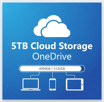 New Office 365 Proplus E3 Account Onedrive 5TB 5PC Devices for Mac and PC Smartphone Global Lifetime Online Activation in Stock