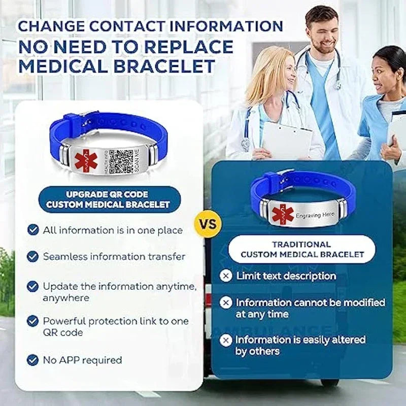 Functional Stainless Steel QR Code Health Wristband with Adjustable Emergency Medical ID Silicone Sports Wristband