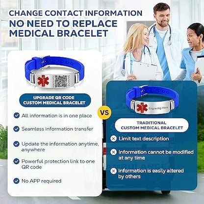 Functional Stainless Steel QR Code Health Wristband with Adjustable Emergency Medical ID Silicone Sports Wristband