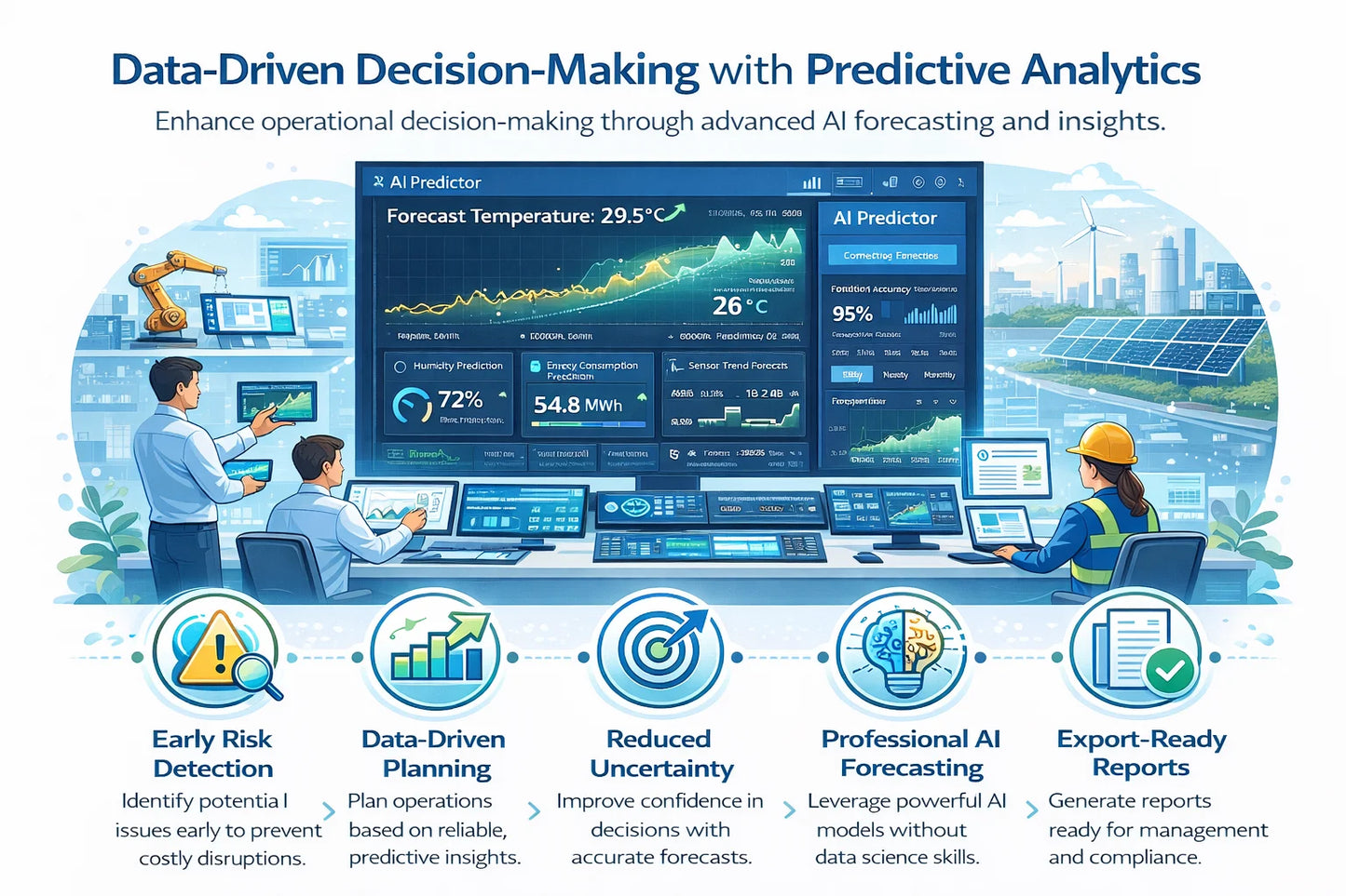 AI-Prediction Series AI Time Series Forecasting Software