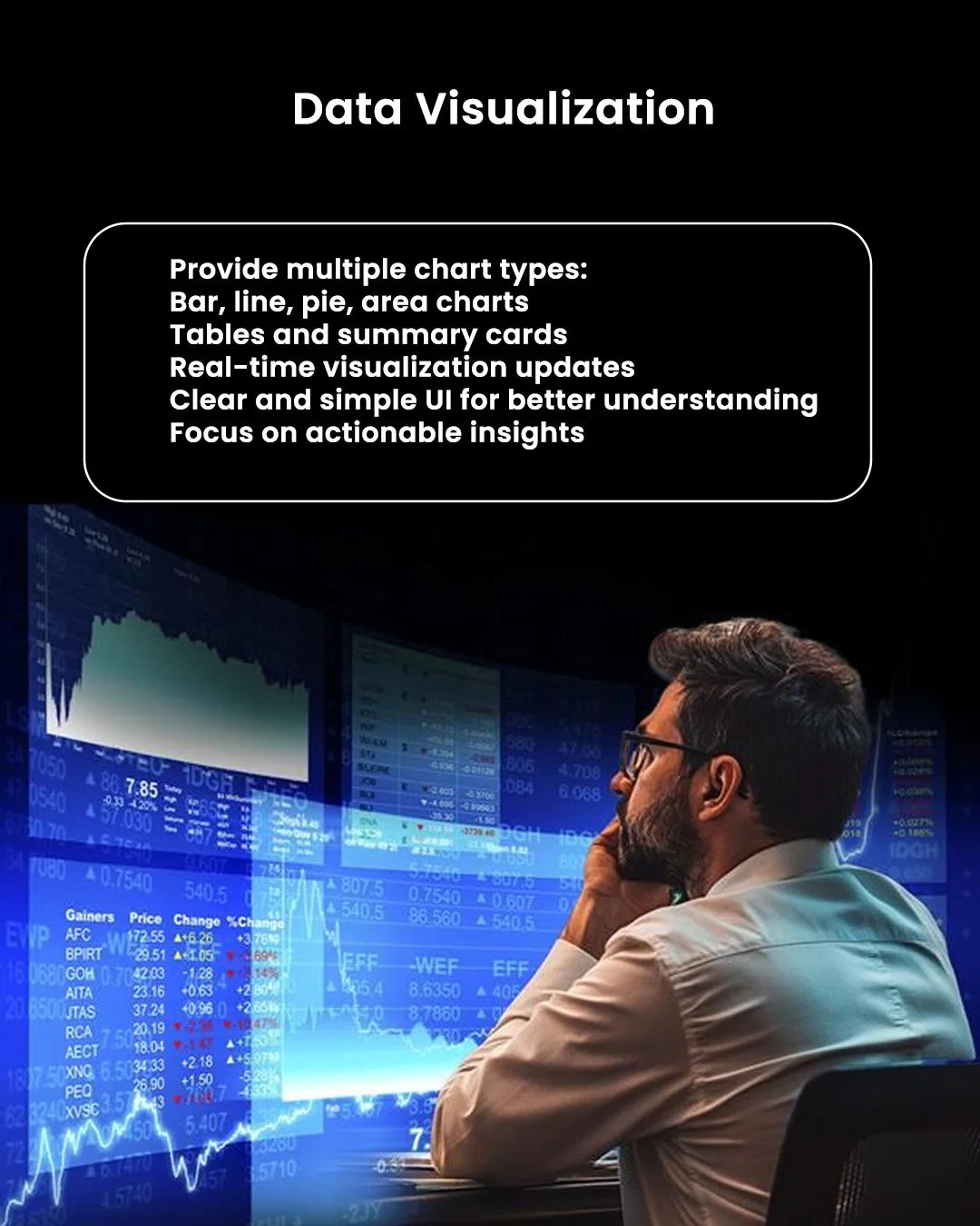 High Grade Real Time Data Analytics Dashboard SaaS Dev With Smart Charts and Fast Report Tool Software