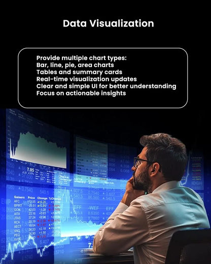 High Grade Real Time Data Analytics Dashboard SaaS Dev With Smart Charts and Fast Report Tool Software