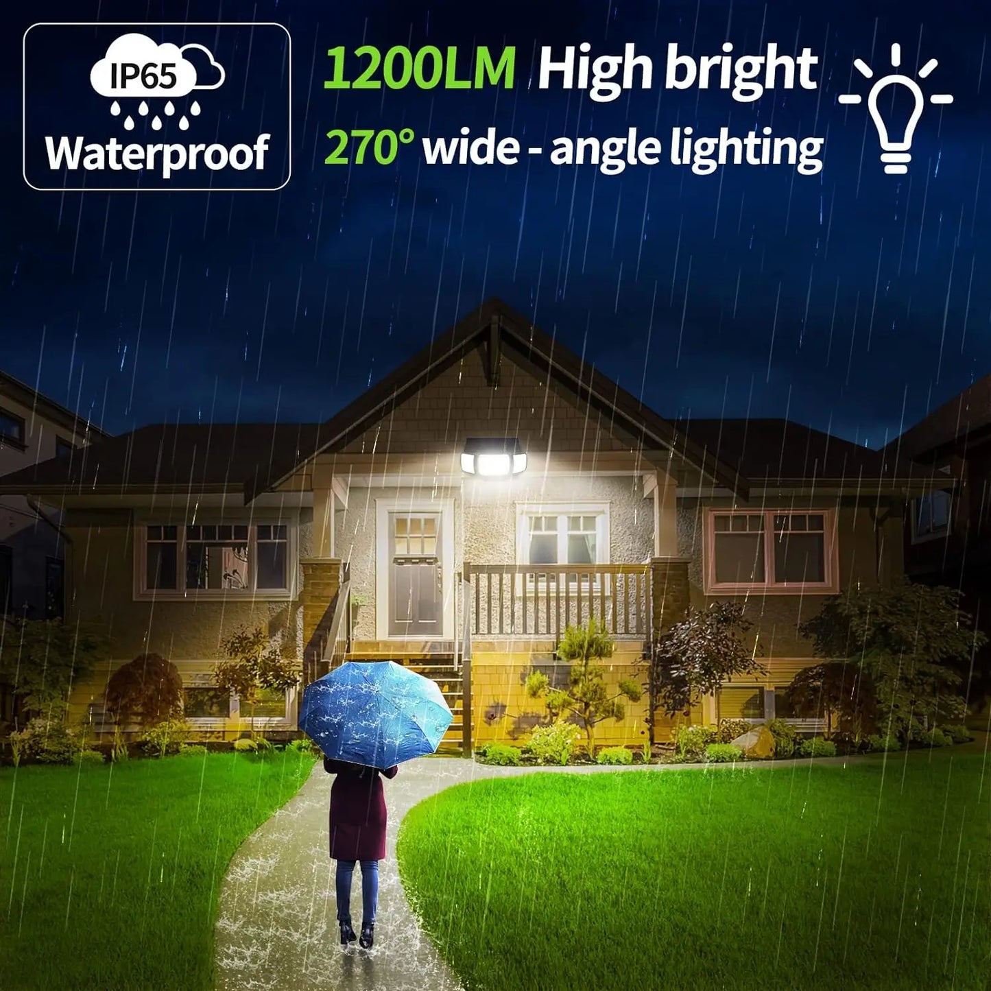 Solar Garden Lights Outdoor Solar Led for Outdoor Wall Light Sunlight Lamp Lighting External Spotlight Lamps Spotlights Lantern