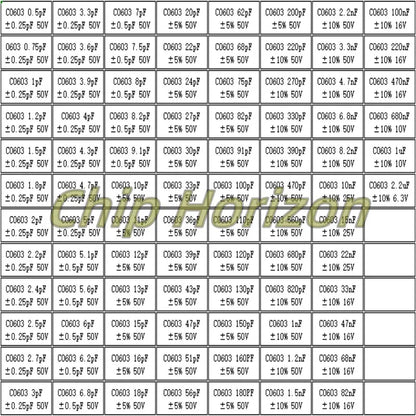 Capacitors Kit SMD Capacitor Sample Book 0201 0402 0603 0805 1206 Assortment Pack 80/90/92values DIY 25 50 pcs