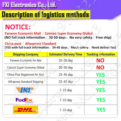 20pcs RM065 RM-065 100 200 500 1K 2K 5K 10K 20K 50K 100K 200K 500K 1M ohm Trimpot Trimmer Potentiometer variable resistor