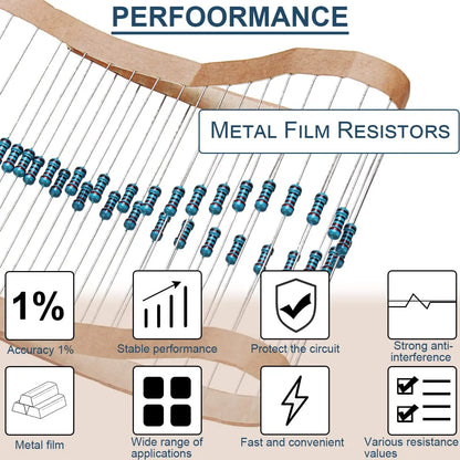 600 Pcs Metal Film Resistor Kit Assorted Kit 30 Values Metal Film Resistor Resistance 1/4W 1ohm-10Mohm 1% Tolerance
