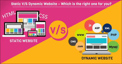 High Quality Bug Free Fast Load Static Website HTML CSS JS Fully Responsive SEO Friendly Easy Edit Static Website Software
