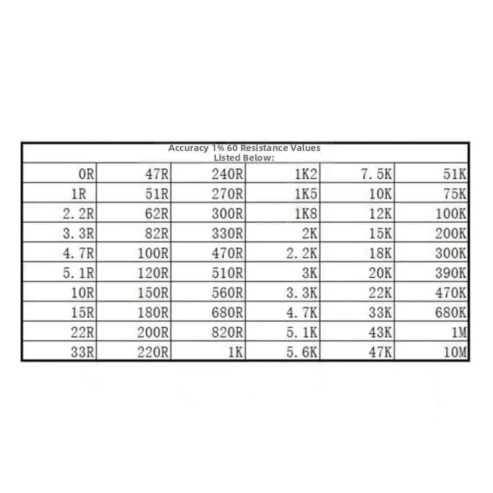 1206 For SMD Resistor Assorted Kit 1500pcs, 60 Values From 0R To 10M Ohm With 1% Accuracy Surface-Mount Film Resistors Set