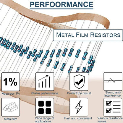 600 Pcs Metal Film Resistor Kit Assorted Kit 30 Values Metal Film Resistor Resistance 1/4W 1ohm-10Mohm 1% Tolerance
