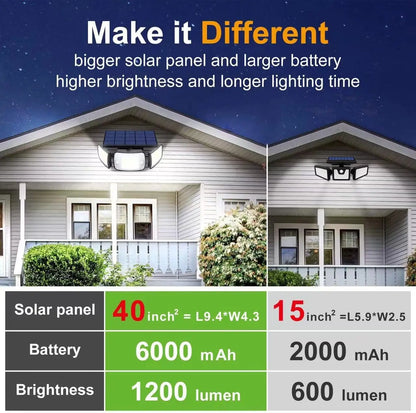 Solar Garden Lights Outdoor Solar Led for Outdoor Wall Light Sunlight Lamp Lighting External Spotlight Lamps Spotlights Lantern