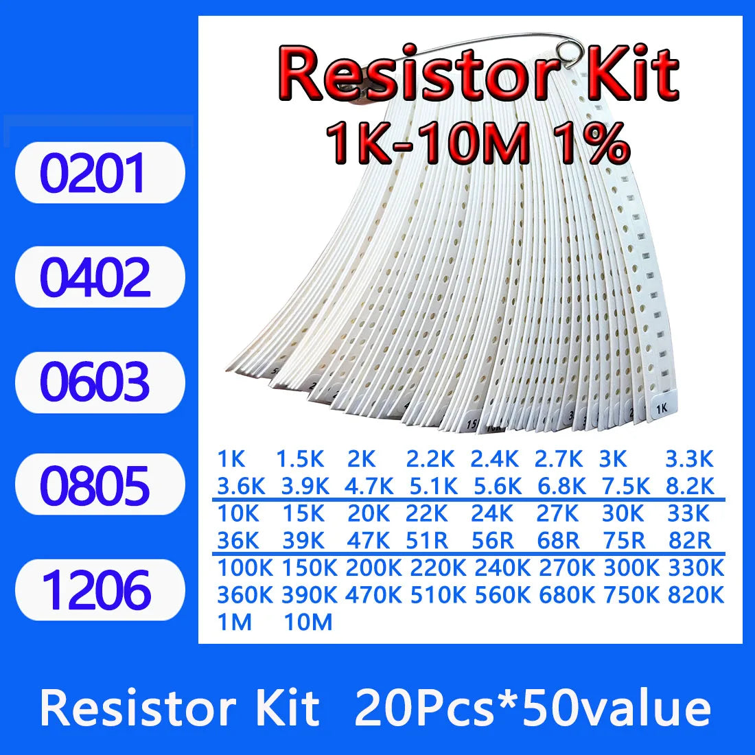 Resistor kit 0201 0402 0603 0805 1206 smd Resistor package 50values*20PCS=1000PCS 1% Sample Kit Resisor 1ohm 47ohm 1kohm 10kohm