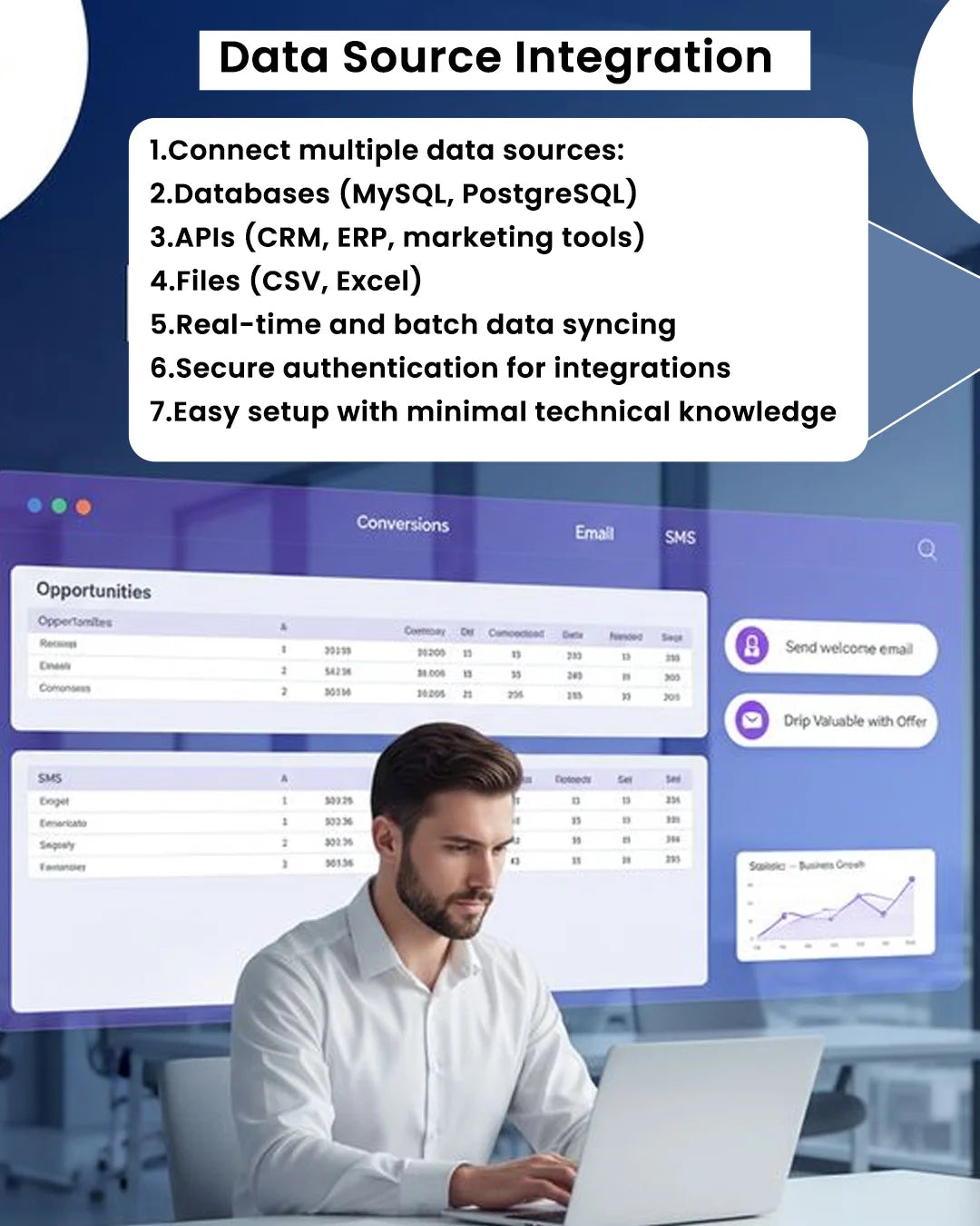 High Grade Real Time Data Analytics Dashboard SaaS Dev With Smart Charts and Fast Report Tool Software