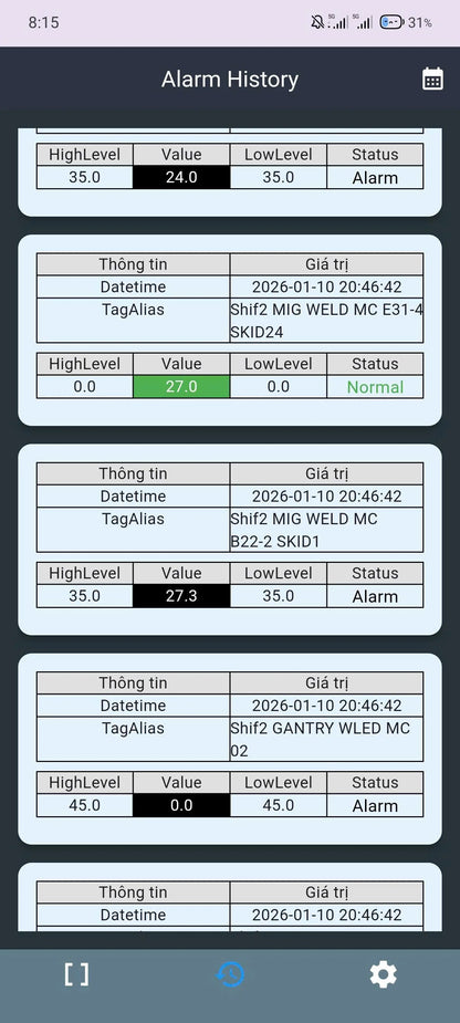 Professional Infrastructure Protection Real-Time Environmental Monitoring |  Data Center Monitoring Software – OEM Available