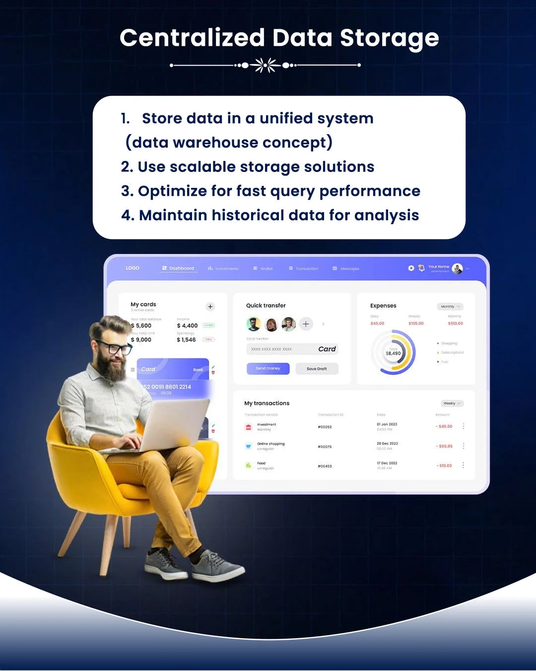 High Grade Real Time Data Analytics Dashboard SaaS Dev With Smart Charts and Fast Report Tool Software