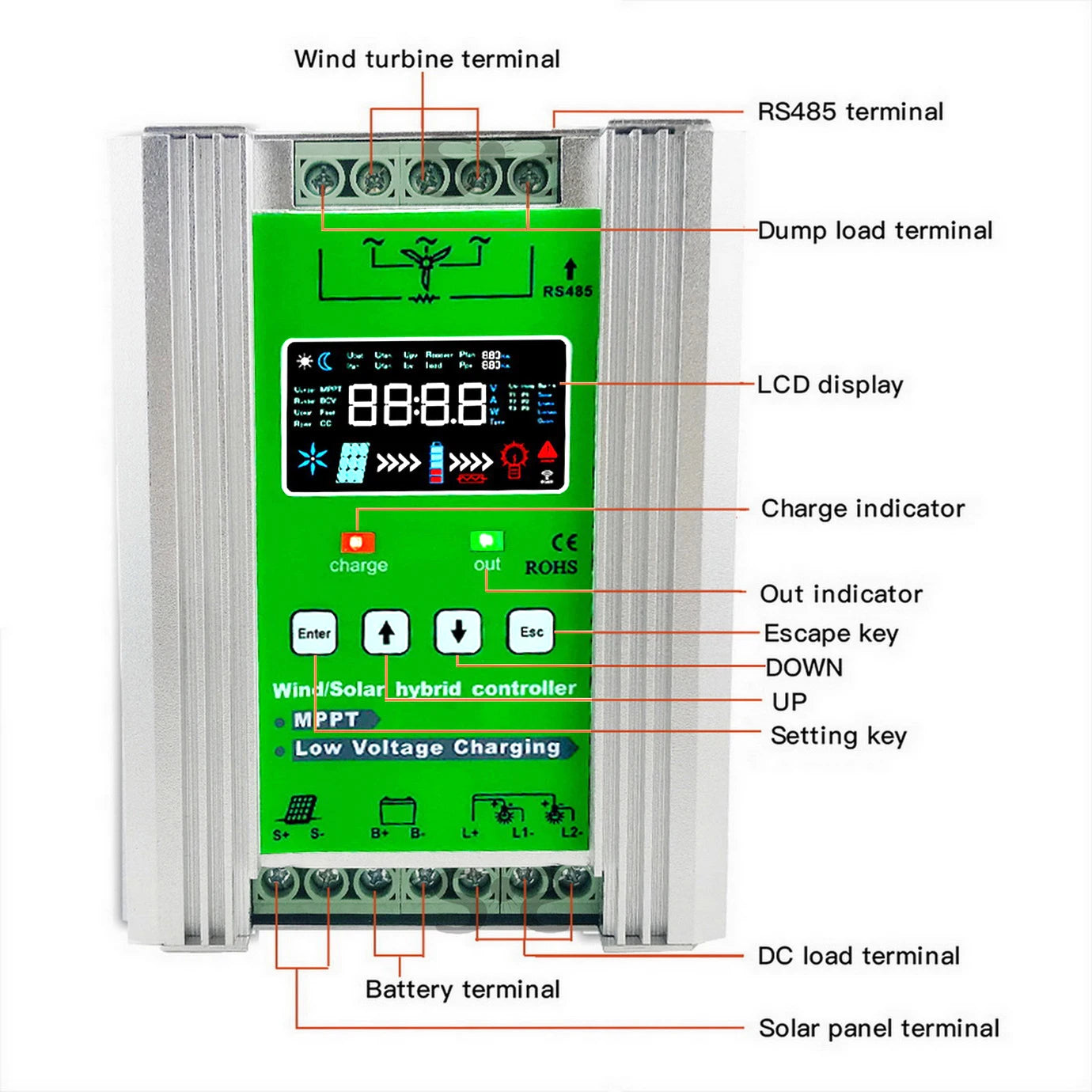 MARS ENERGY 4000W 12V 24V 48V MPPT Upgraded Hybrid Solar Controller Wind Turbine With Built WiFi  Lifepo4 Full Battery Display