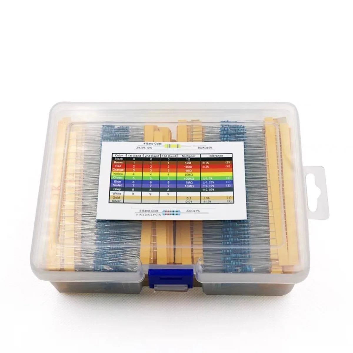 2600pcs Metal Film Resistors Assorted Pack 130 Values 1/4W 0.25W 1% Fixed Resistor Kit Set for Electronics DIY Projects