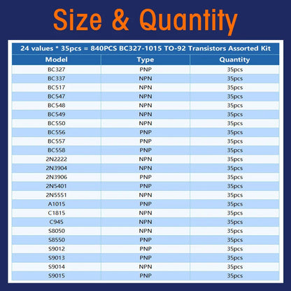 50-900PCS Transistors kit NPN PNP S8050 S8550 S9012 2N3904 2N3906 C1815 A1015 MJE13001 BC327 BC337 BC517 BC547 BC548 BC549 BC558