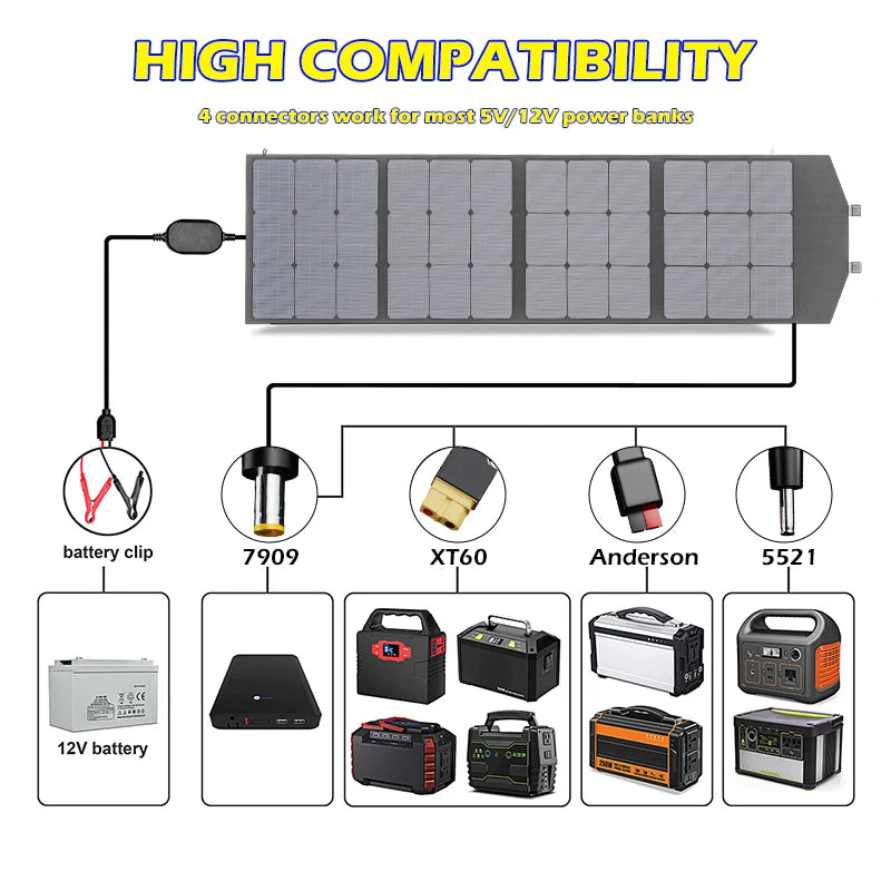 2000w 1500w 1000w 500w Flexible Foldable Solar Panel High Efficience Travel & Phone & Boat Portable 12V Solar Panel Kit